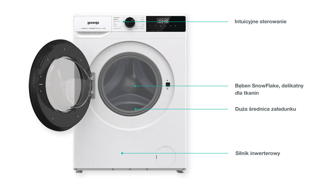 Image: GORENJE LAUNDRY W1NHPI84AS-PL GORENJE LAUNDRY W1NHPI84AS-PL
