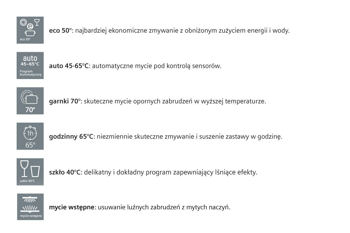 Dostępne programy