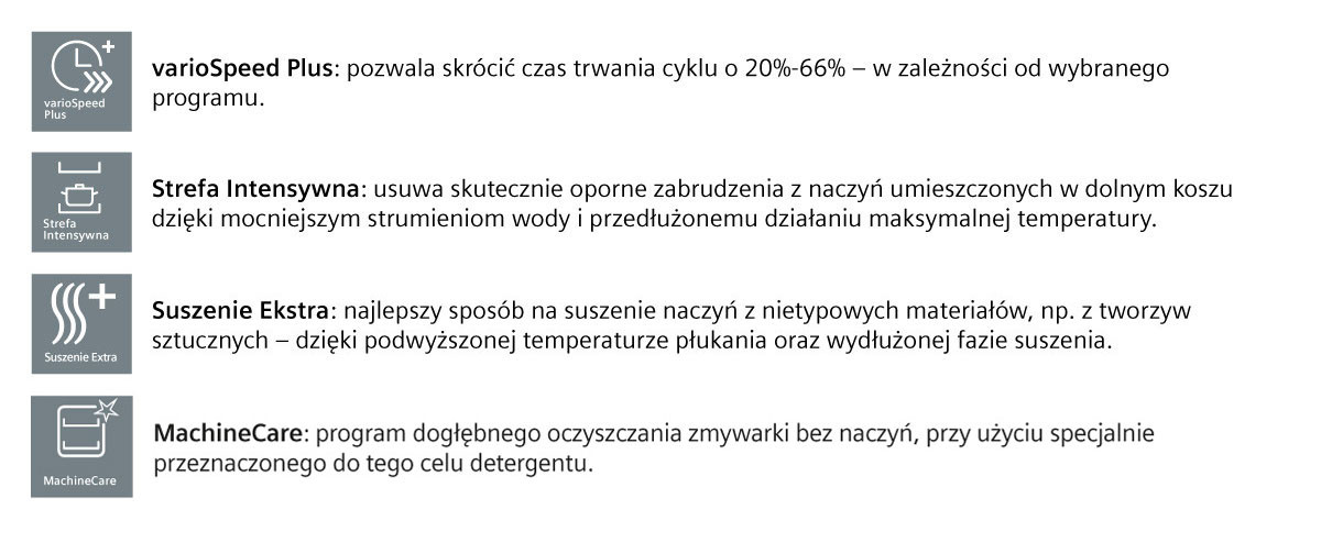 Dostępne funkcje