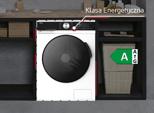 Klasa Energetyczna A Klasa Energetyczna A