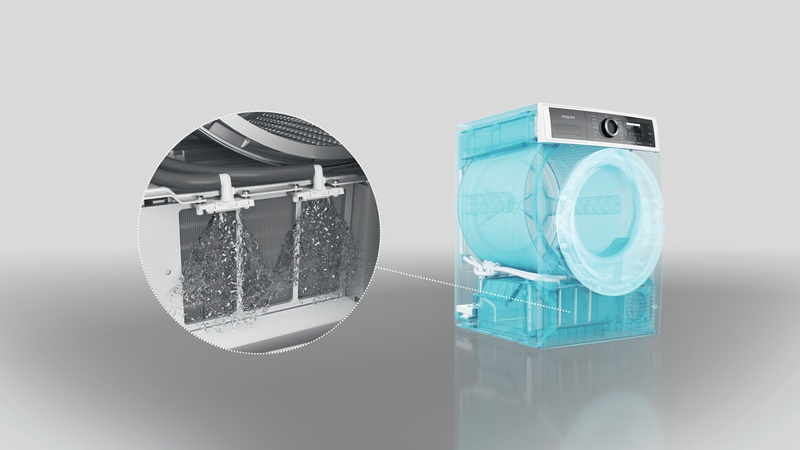 Technologia AutoCleaning