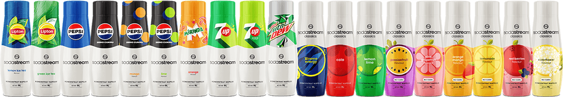 Lista syropów Sodastream