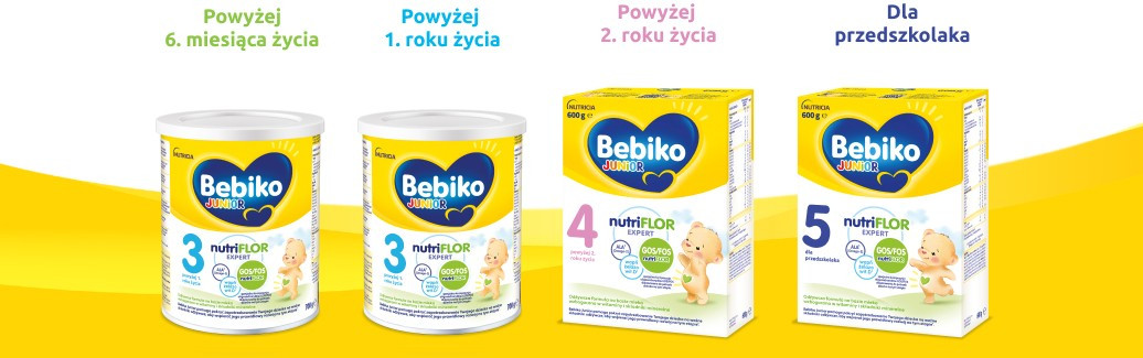 Produkty Bebiko dopasowane do etapu rozwoju dziecka Produkty Bebiko dopasowane do etapu rozwoju dziecka