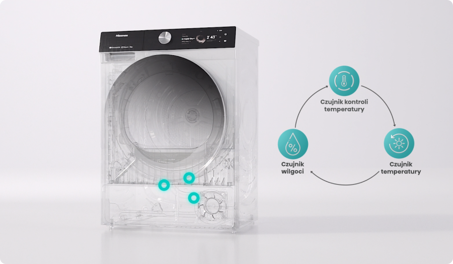 Image: Hisense Hisense