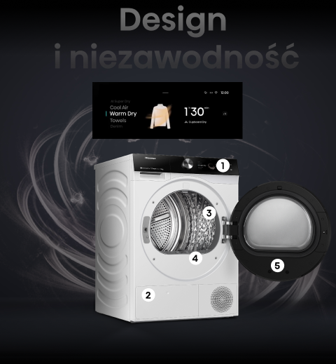 Image: Hisense Hisense