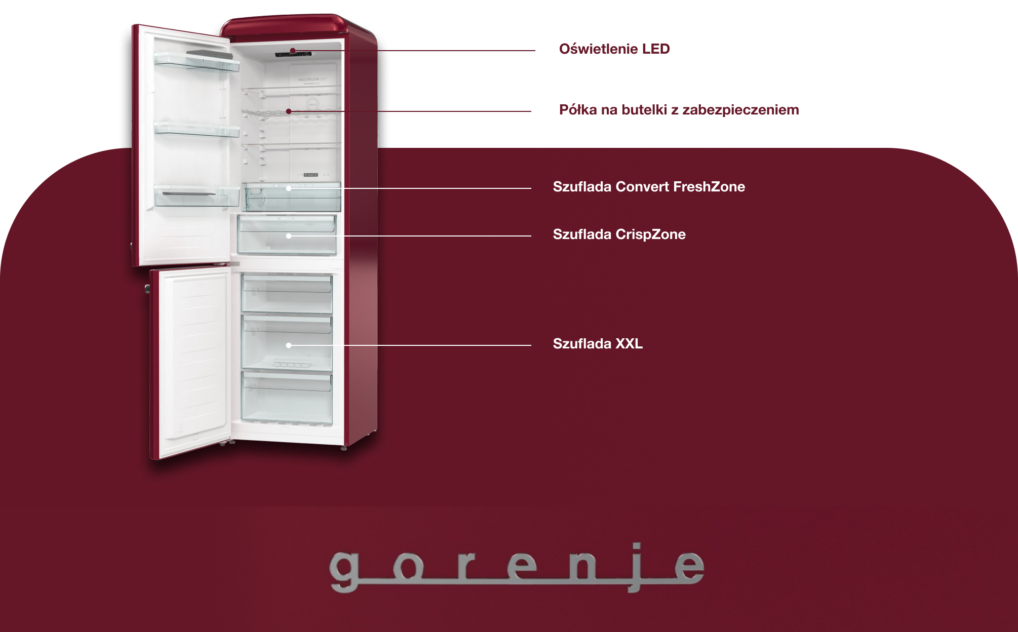 Image: Gorenje ONTR Gorenje ONTR