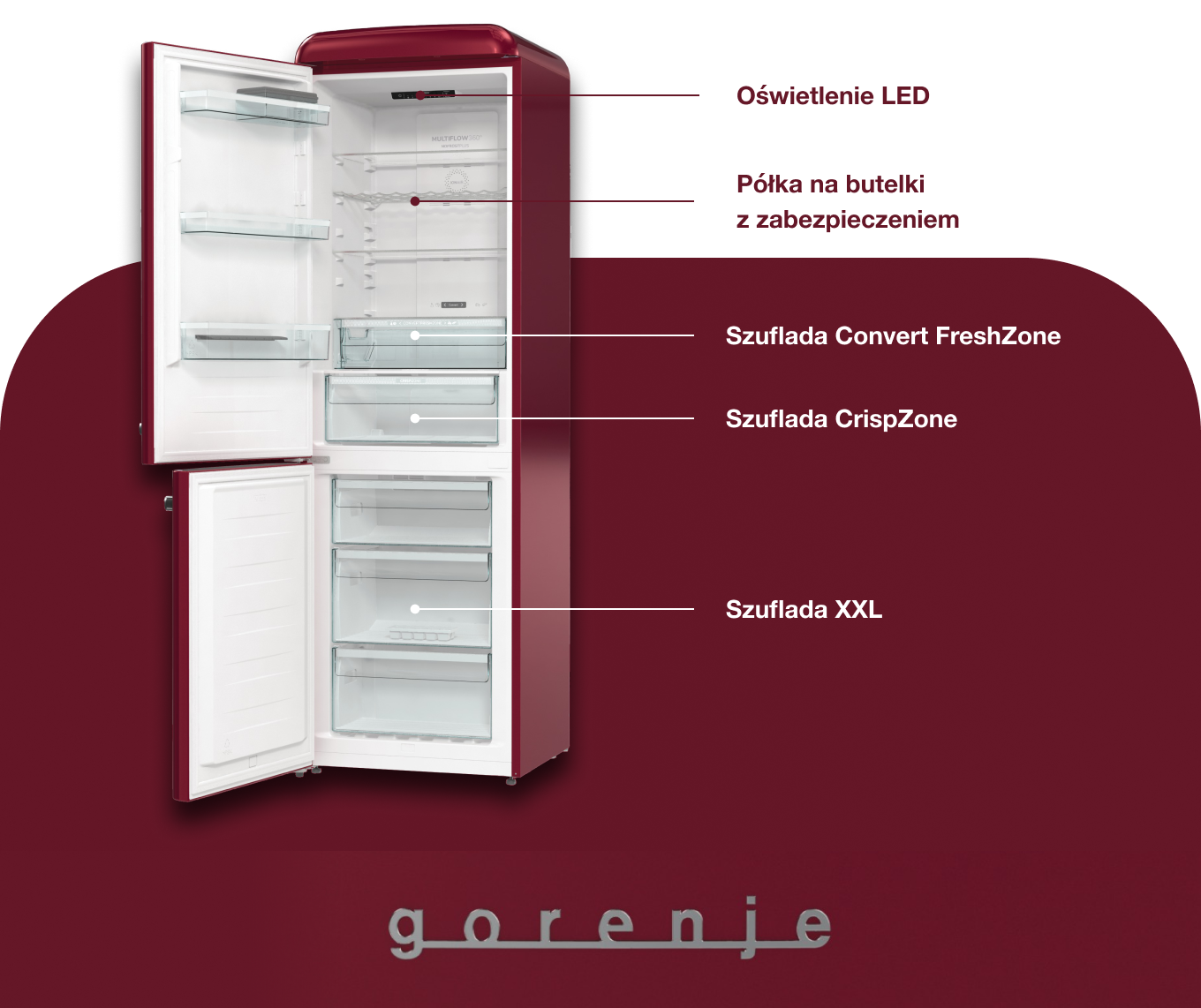 Image: Gorenje ONTR Gorenje ONTR
