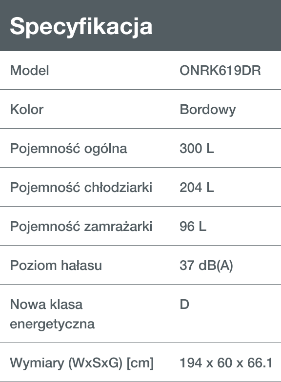 Image: Gorenje ONTR Gorenje ONTR