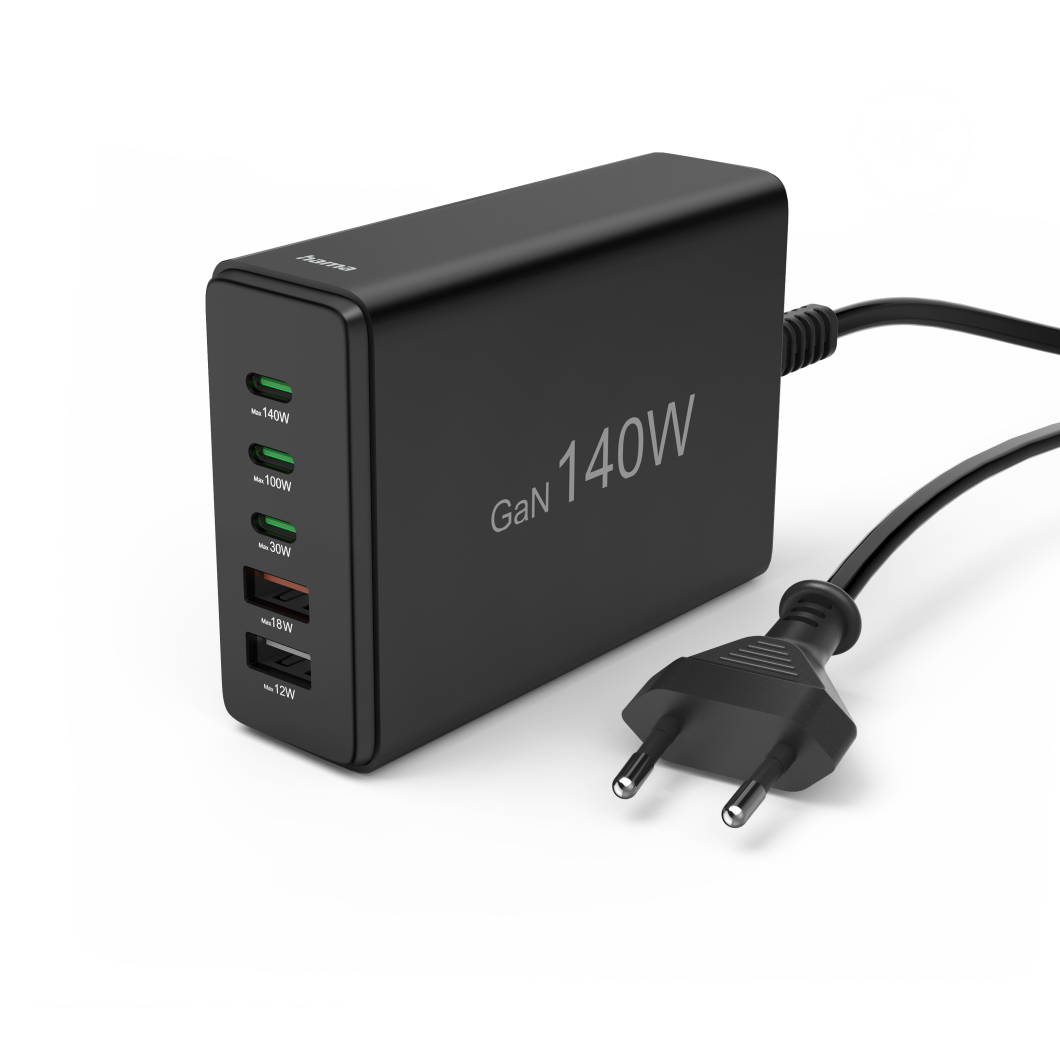 Ładowarka 65W