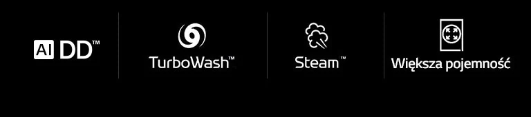 AIDD,Turbowash,Steam