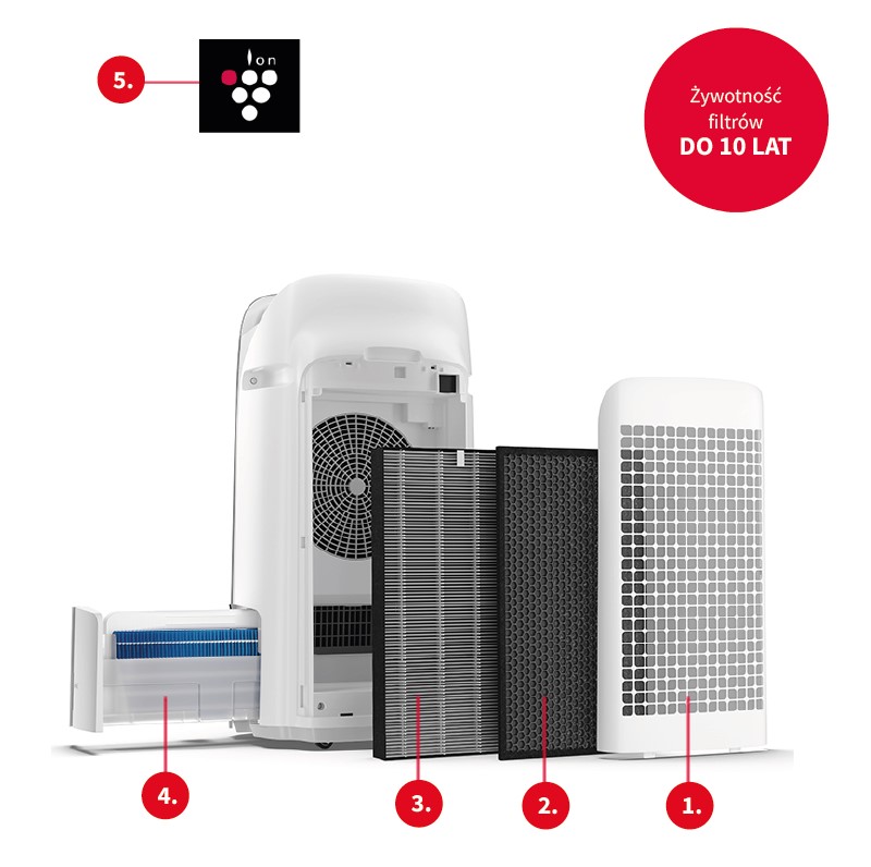 Oczyszczacz powietrza Sharp UA-KCP100E-W