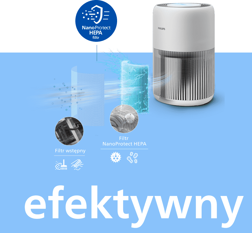 2-stopniowa filtracja, składająca się z filtra wstępnego oraz filtra NanoProtect HEPA 2-stopniowa filtracja, składająca się z filtra wstępnego oraz filtra NanoProtect HEPA