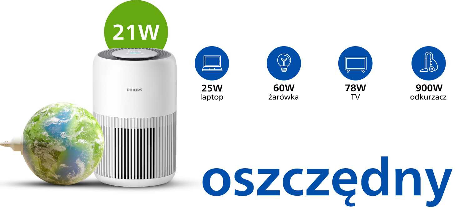 energooszczędny oczyszczacz powietrza energooszczędny oczyszczacz powietrza