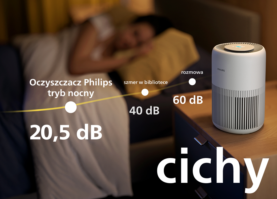 w trybie nocnym pracuje z głośnością zaledwie 20,5 dB w trybie nocnym pracuje z głośnością zaledwie 20,5 dB