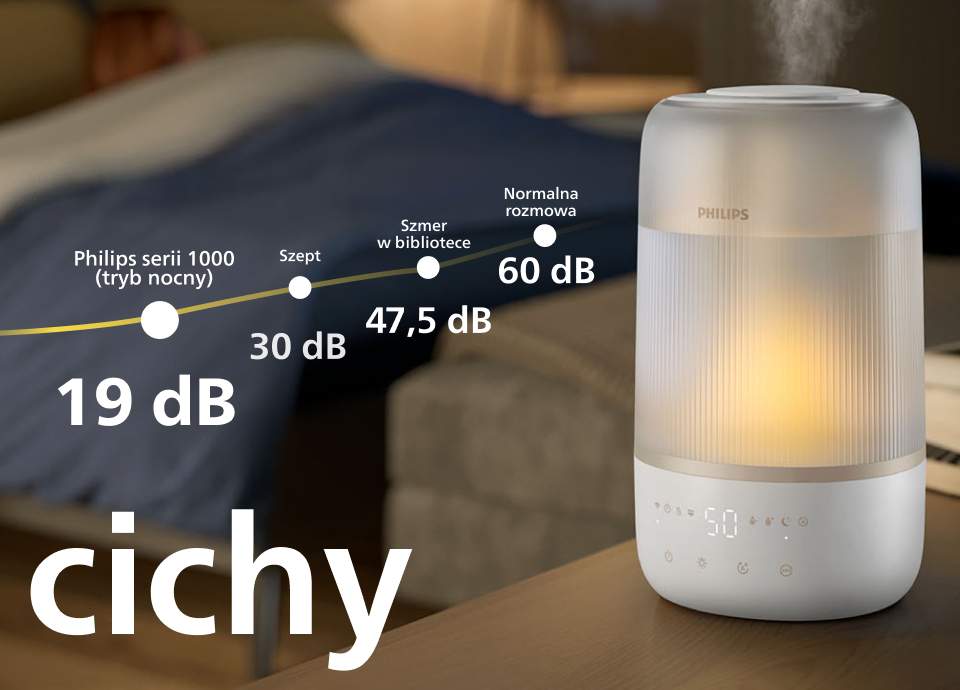 Cichy tryb nocny i lampka nocna Cichy tryb nocny i lampka nocna