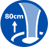 Ikonka CADR (2) Ikonka CADR (2)