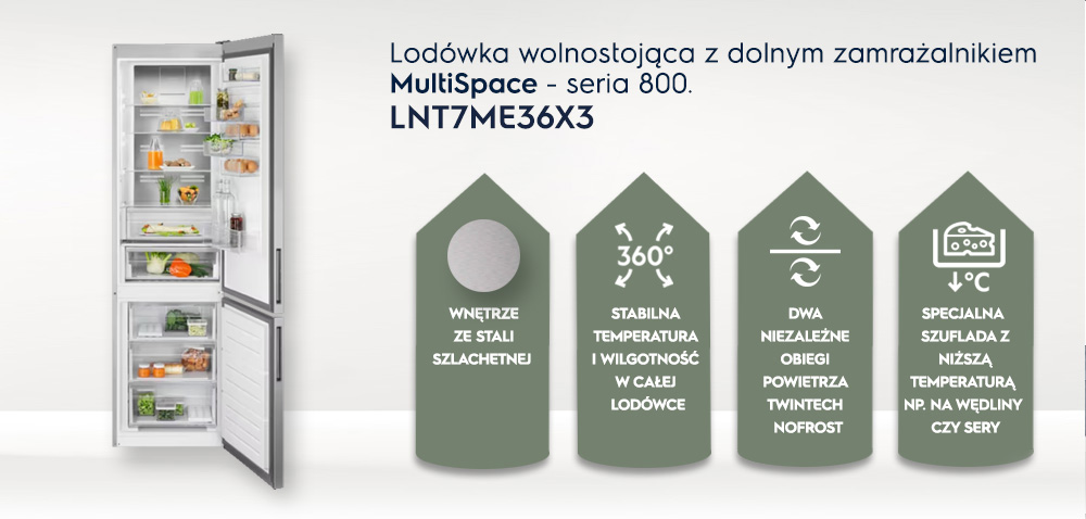 Electrolux