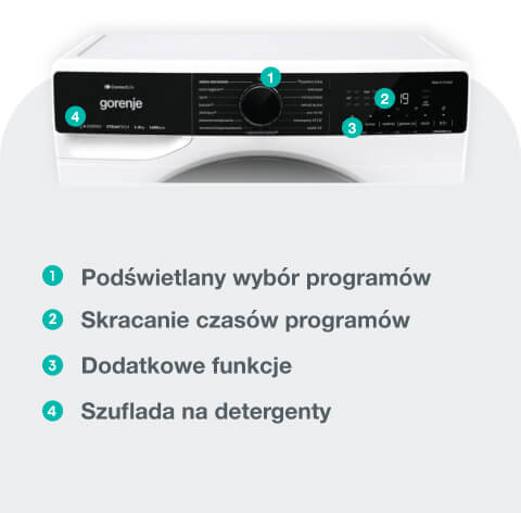 Image: Gorenje washing machine WPNA84A2TSWIFI-PL Gorenje washing machine WPNA84A2TSWIFI-PL
