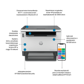 Image: HP Printer Laser Jet Tank HP Printer Laser Jet Tank