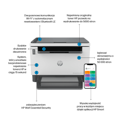 Image: HP Printer Laser Jet Tank HP Printer Laser Jet Tank
