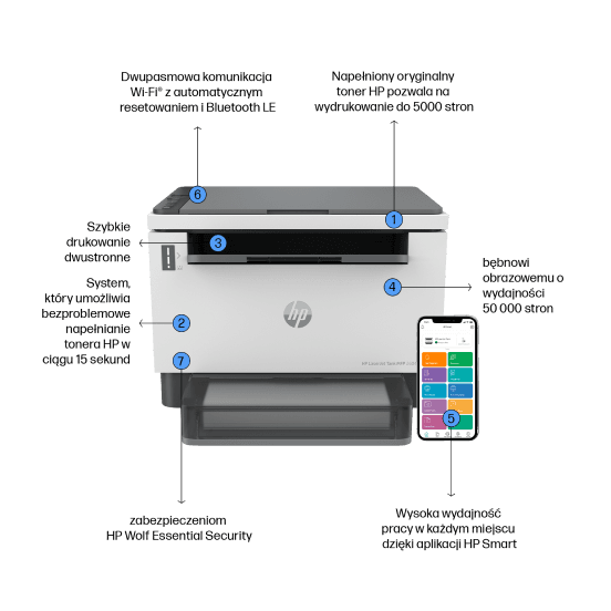 Image: HP Printer Laser Jet Tank HP Printer Laser Jet Tank