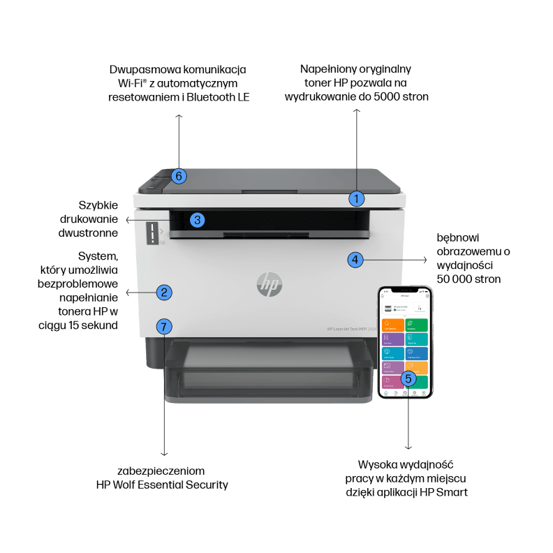 Image: HP Printer Laser Jet Tank HP Printer Laser Jet Tank