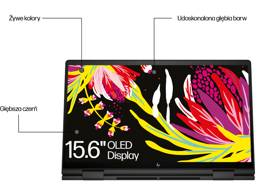 Image: HP ENVY x360 15-fhXXXXnw HP ENVY x360 15-fhXXXXnw