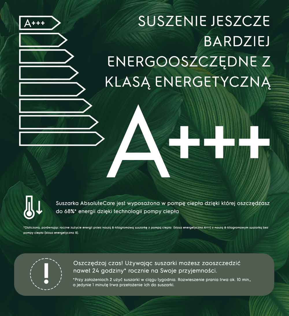 Electrolux
