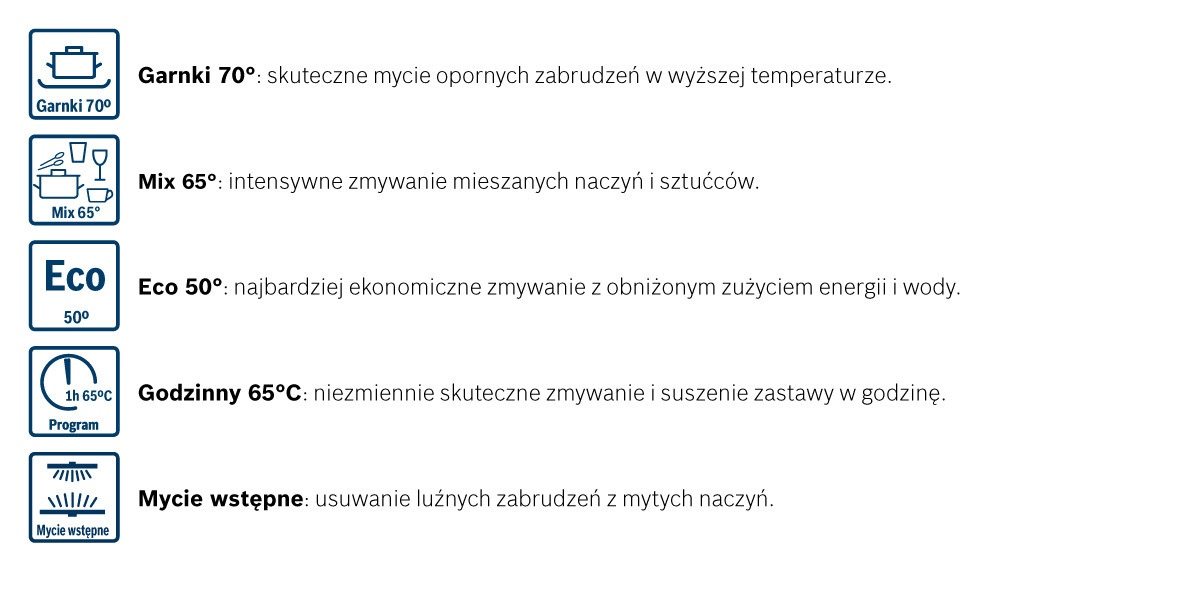 Dodatkowe programy