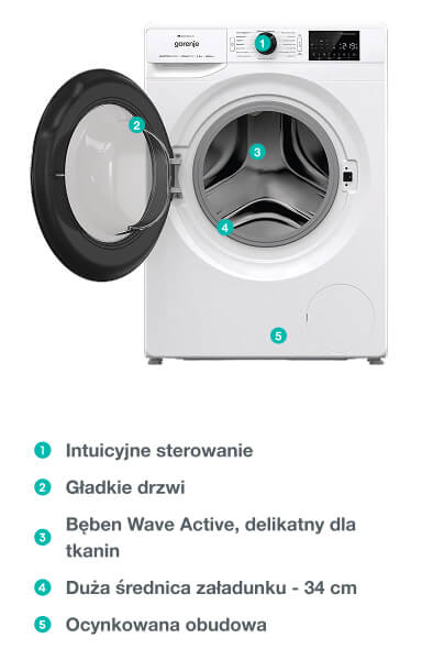 Image: GORENJE LAUNDRY WPNEI84SBSWIFI-PL GORENJE LAUNDRY WPNEI84SBSWIFI-PL