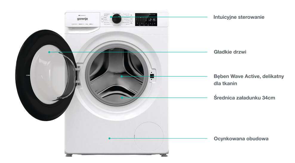 Image: GORENJE LAUNDRY WPNEI84SBSWIFI-PL GORENJE LAUNDRY WPNEI84SBSWIFI-PL