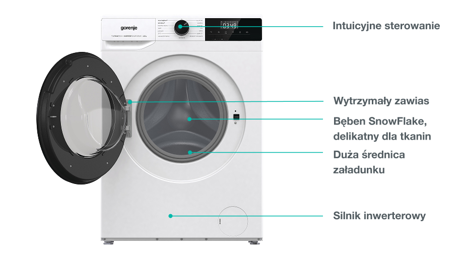 Image: GORENJE LAUNDRY W2TNHPI84AS-PL GORENJE LAUNDRY W2TNHPI84AS-PL