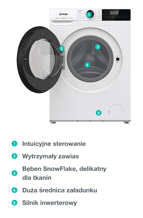 Image: GORENJE LAUNDRY W2TNHPI84AS-PL GORENJE LAUNDRY W2TNHPI84AS-PL