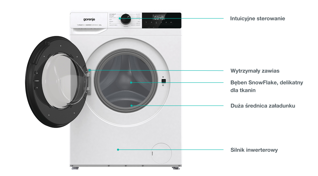 Image: GORENJE LAUNDRY W2TNHPI84AS-PL GORENJE LAUNDRY W2TNHPI84AS-PL
