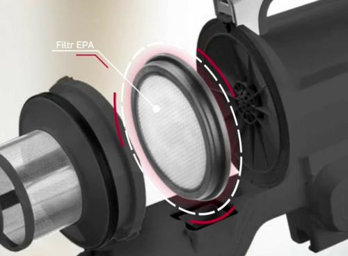 Filtr EPA Filtr EPA