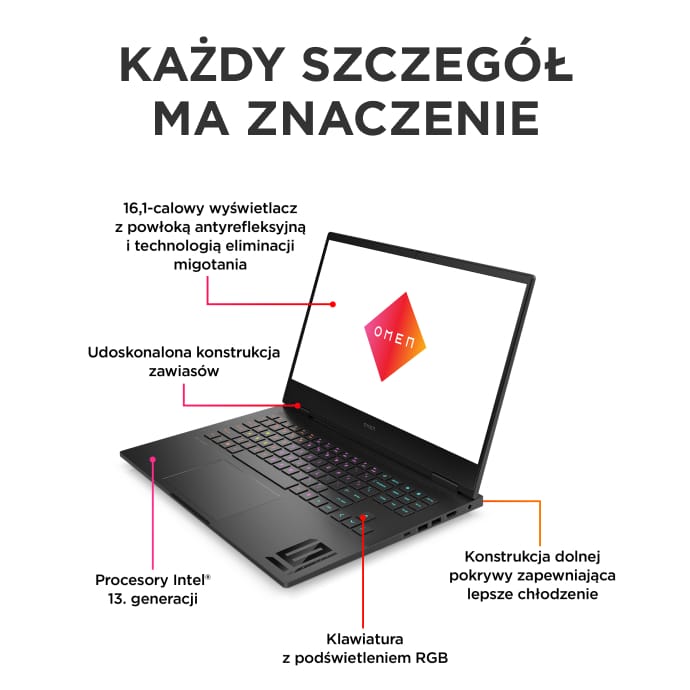 Image: HP Laptop gamingowy Omen 16-wdXXXXnw HP Laptop gamingowy Omen 16-wdXXXXnw