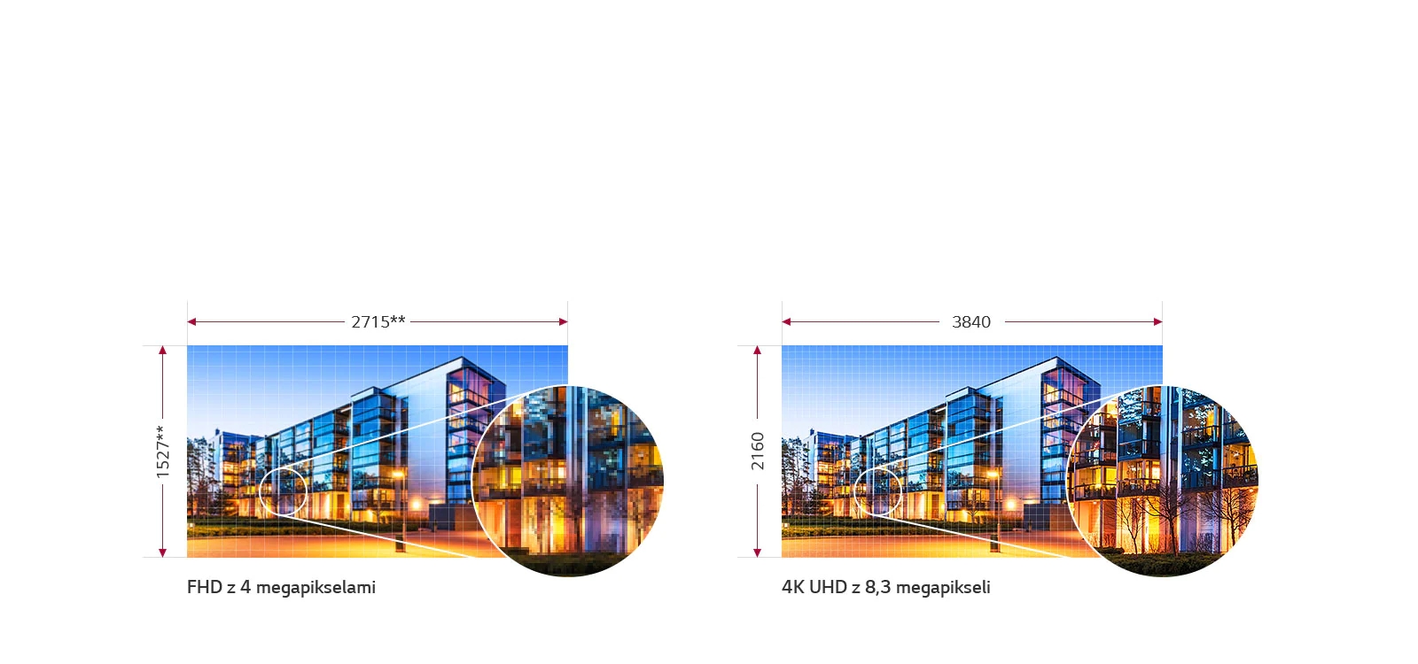 4K UHD przy 8,3 megapiksela1
