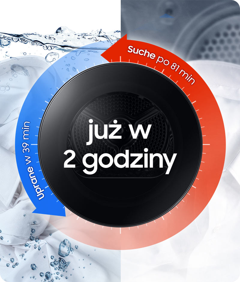 wypróbuj superszybkie pranie i suszenie wypróbuj superszybkie pranie i suszenie