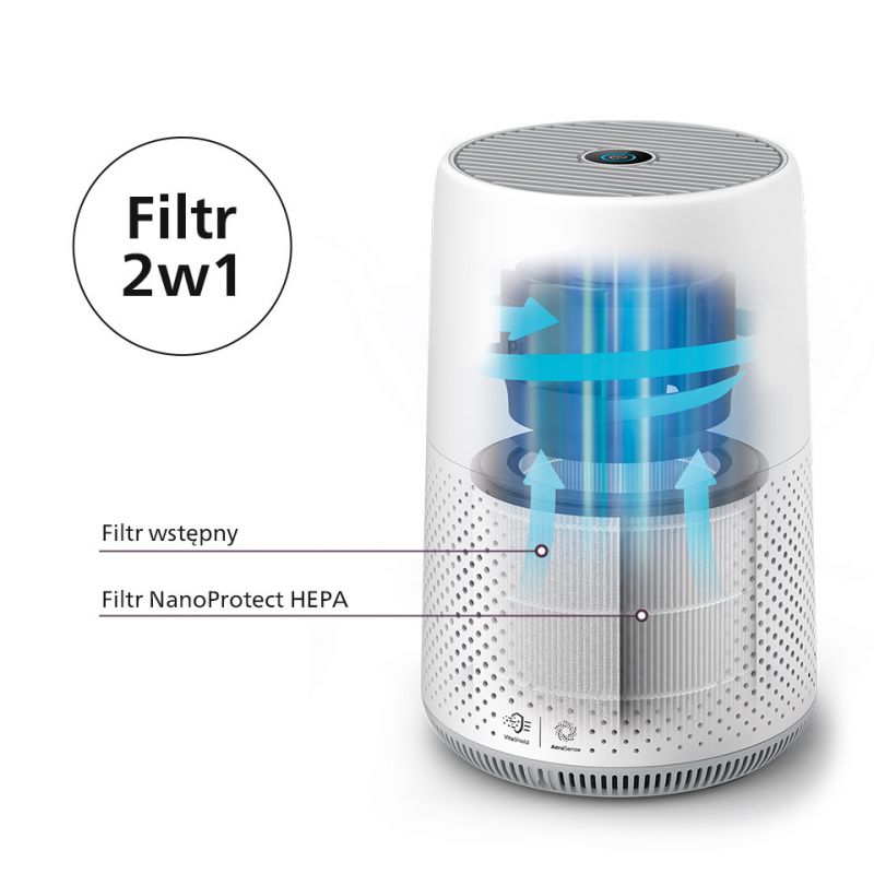 Philips Filtr 2w1 NanoProtect HEPAo żywotności do 12 miesięcy Philips Filtr 2w1 NanoProtect HEPAo żywotności do 12 miesięcy