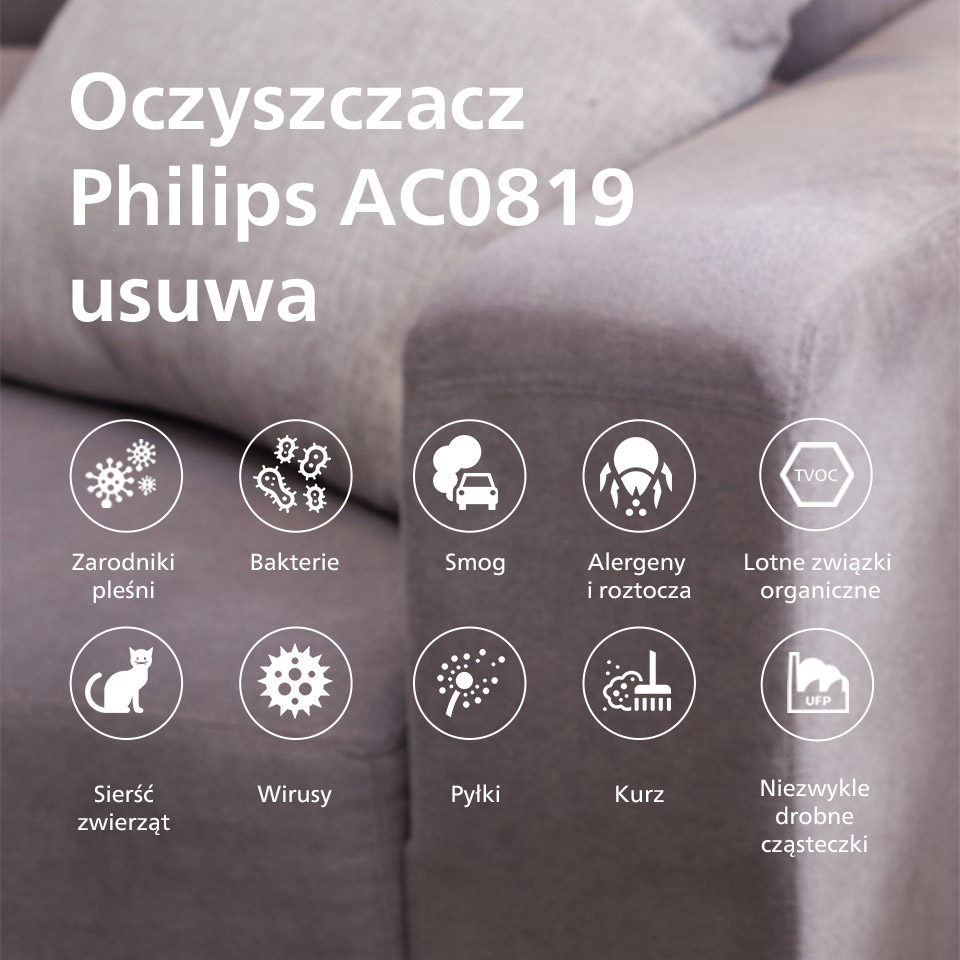 Philips Filtr 2w1 NanoProtect HEPAusuwa cząsteczki 100x mniejsze niż standardowy filtr HEPA Philips Filtr 2w1 NanoProtect HEPAusuwa cząsteczki 100x mniejsze niż standardowy filtr HEPA