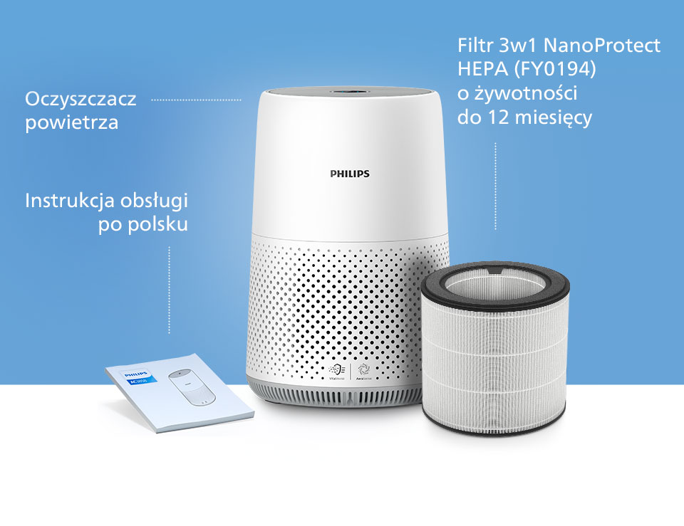 Philips Filtr 2w1 NanoProtect HEPAusuwa cząsteczki 100x mniejsze niż standardowy filtr HEPA Philips Filtr 2w1 NanoProtect HEPAusuwa cząsteczki 100x mniejsze niż standardowy filtr HEPA