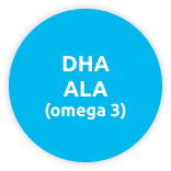 Formuła Bebiko zawierająca kwasy tłuszczowe Omega-3 korzystne dla układu nerwowego Formuła Bebiko zawierająca kwasy tłuszczowe Omega-3 korzystne dla układu nerwowego