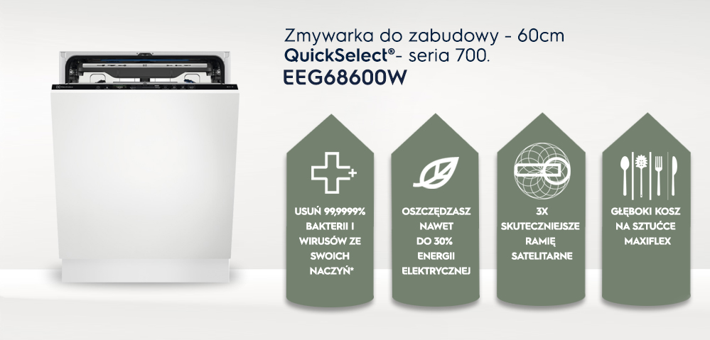 Electrolux