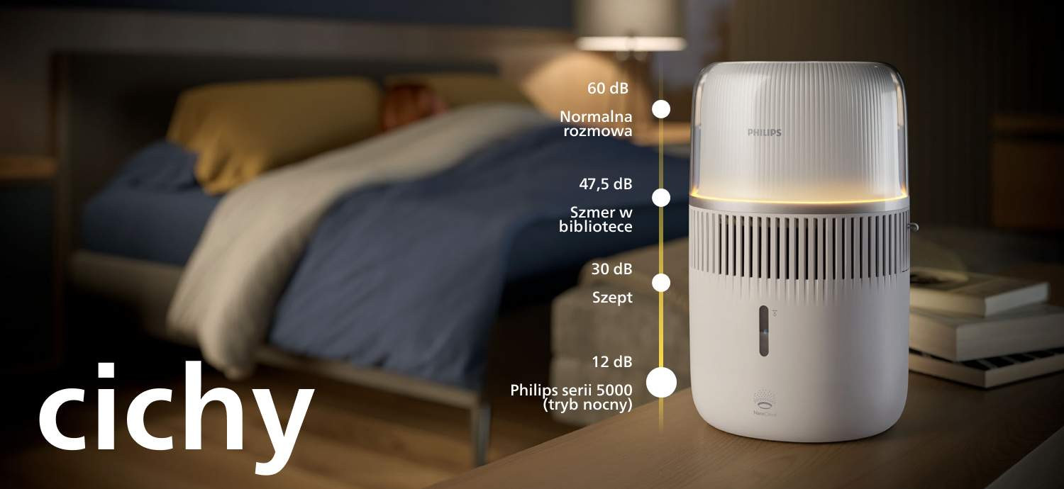 Nawilżacz Philips zapewnia ciche i wydajne nawilżanie Nawilżacz Philips zapewnia ciche i wydajne nawilżanie