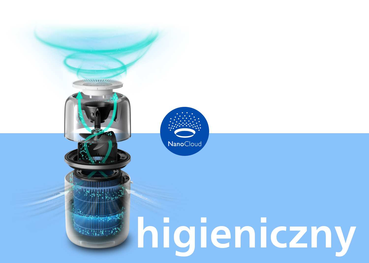 Technologia NanoCloud - do 99% mniej bakterii Technologia NanoCloud - do 99% mniej bakterii