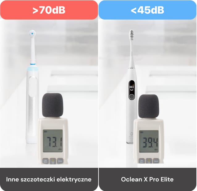 Image: Oclean X Pro Elite Premium Oclean X Pro Elite Premium