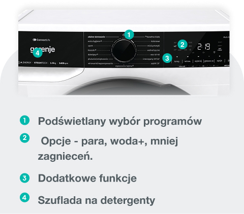Image: GORENJE LAUNDRY WPNA94A3RWIFI-PL GORENJE LAUNDRY WPNA94A3RWIFI-PL