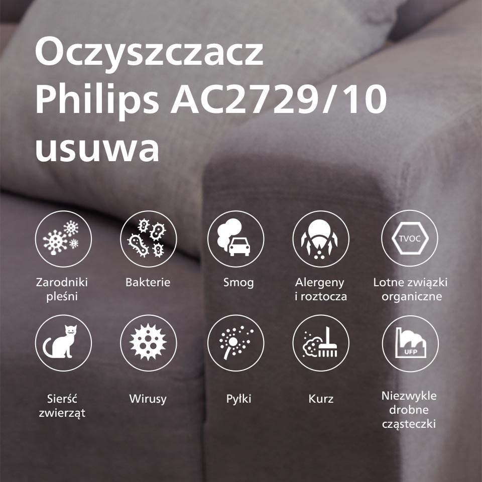 Philips Filtr NanoProtect HEPAwychwytuje cząsteczki 100x mniejsze niż standardowe filtry HEPA Philips Filtr NanoProtect HEPAwychwytuje cząsteczki 100x mniejsze niż standardowe filtry HEPA