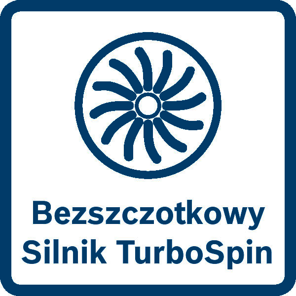 Najważniejsze cechy urządzenia