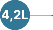 4,2 4,2